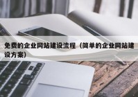免費的企業(yè)網(wǎng)站建設流程（簡單的企業(yè)網(wǎng)站建設方案）